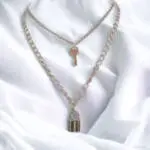 Lock-and-Key-Necklace-new-PhotoRoom necklace design