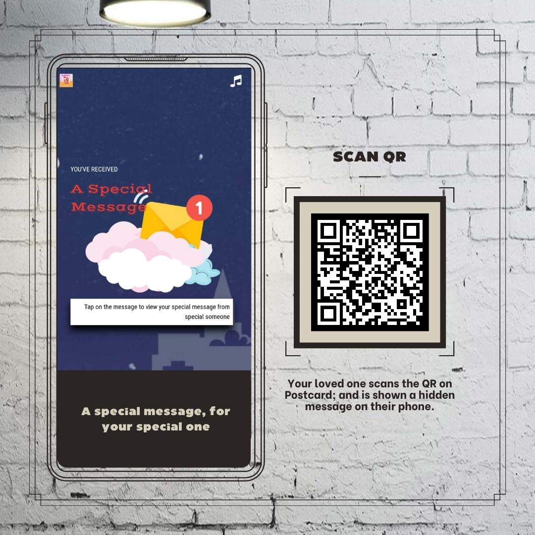 gift for wife bday gift for wife bday