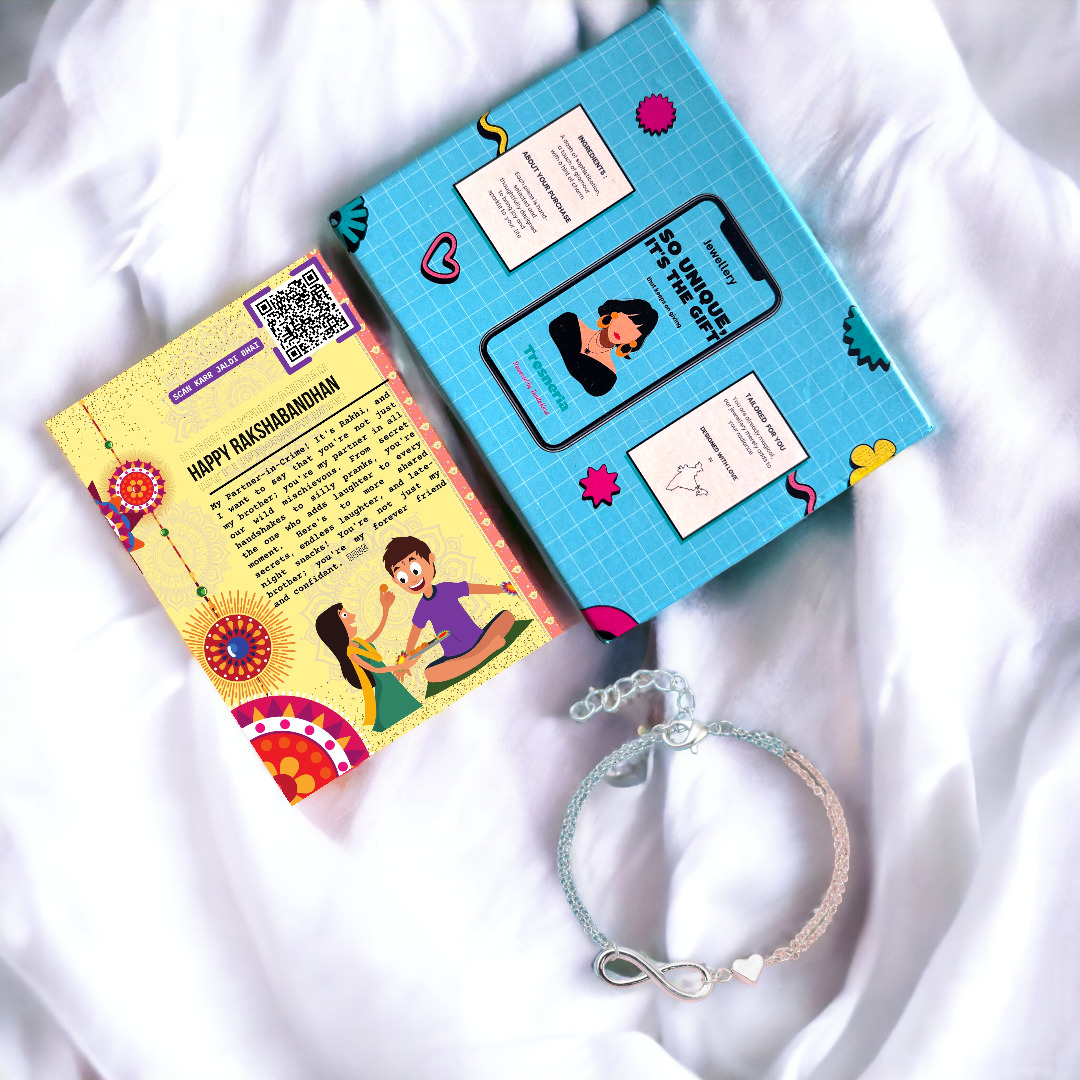 Rakhi Gift for Brother Rakhi Gift for Brother