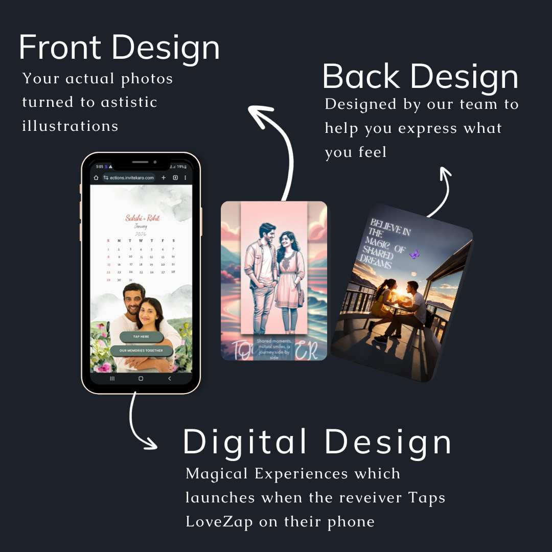 Lovezap-Description-V2