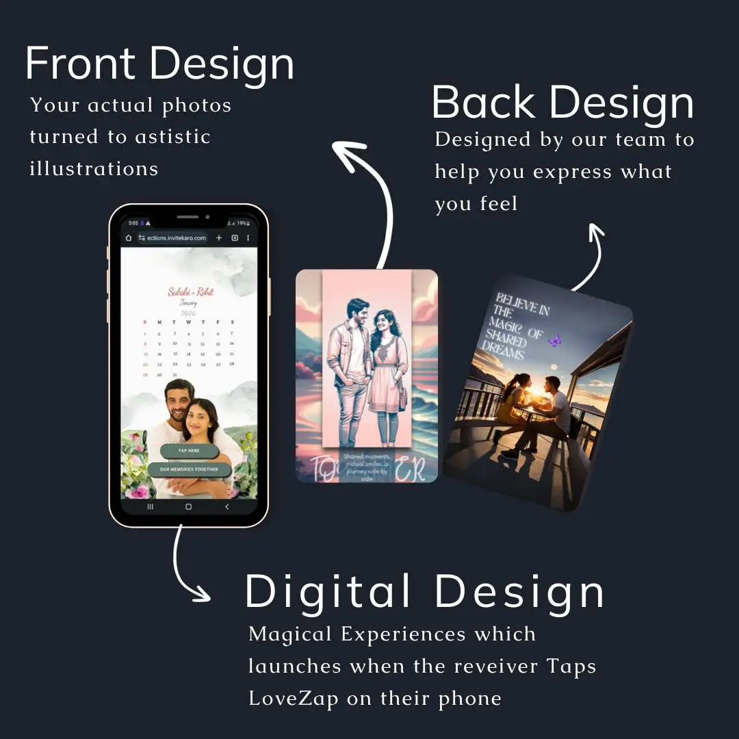 Lovezap-Description-V2